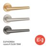 APRILE EUPHORBIA Kreis R SLIM 7MM SNM Satin Nickel BB