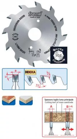 Elővágó Freud hézagolós 120/20/28-36/12+12