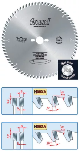 Körfűrészlap Freud 250/30/32/22/80 TE