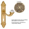 Linea Cali Brilliant Crystal French gold shielded handle set 1526 PL OF