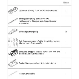   HAWA Junior 100/Z vasalatgarnitúra fához SoftStop SoftMove (30242)