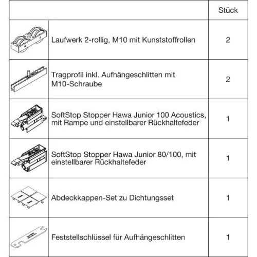 HAWA Junior 100/B Acoustics vasalatszett fához SoftStop