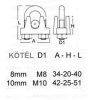Kötélszorító Bilincs 8 Mm